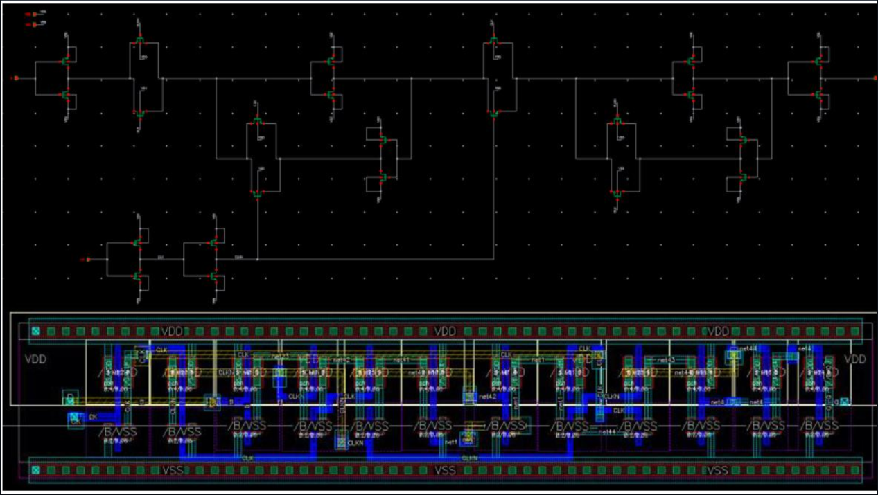 Virtuoso Schematic