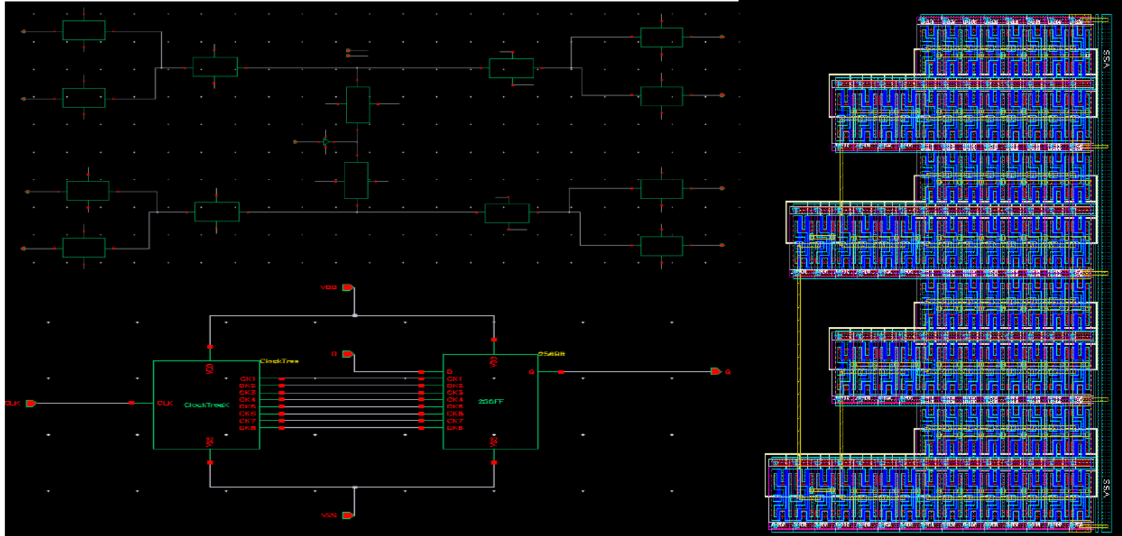 65nm Layout